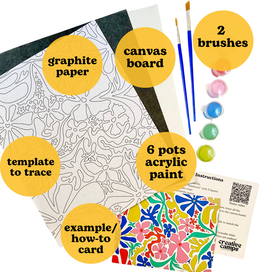 Tropical Trace 'n' Paint kit